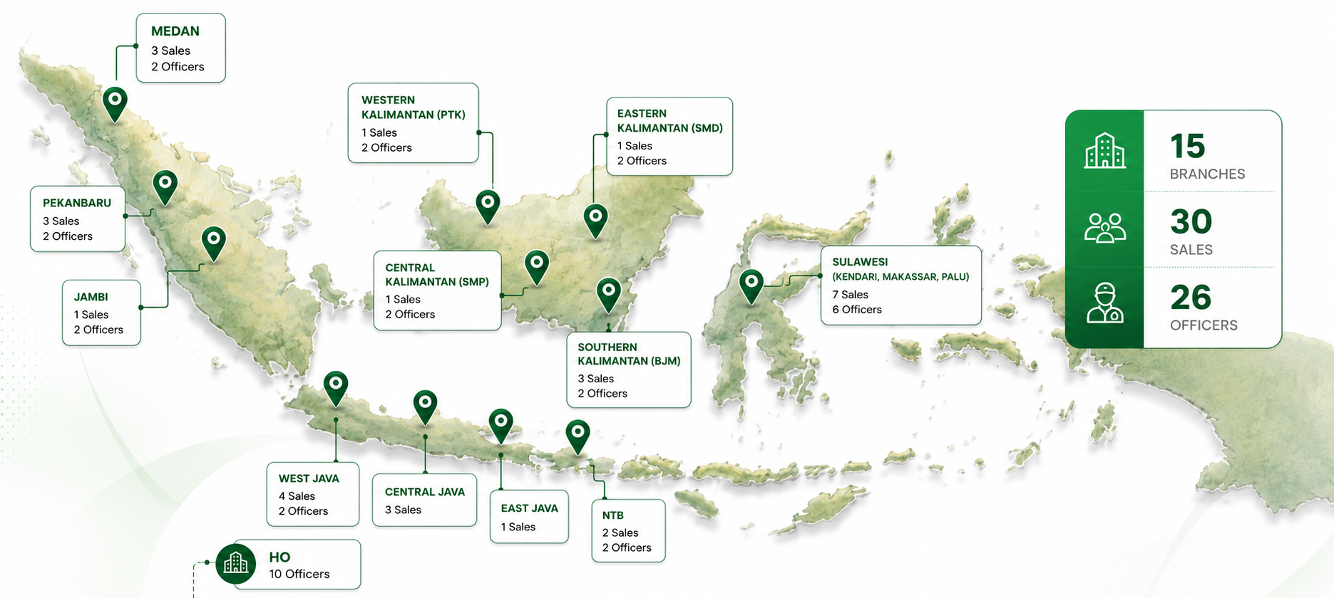 Peta Penyebaran Wilayah Distribusi2 mobile jpg